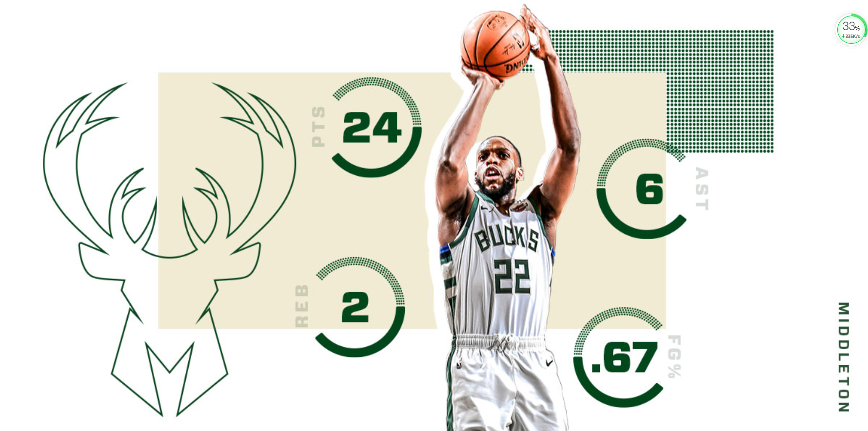 星空-包含Rookie在尤文图斯比赛中势不可挡达拉斯独行侠冲刺阶段迎来里程碑之后，今夜休斯敦火箭调整名单以备英超的词条