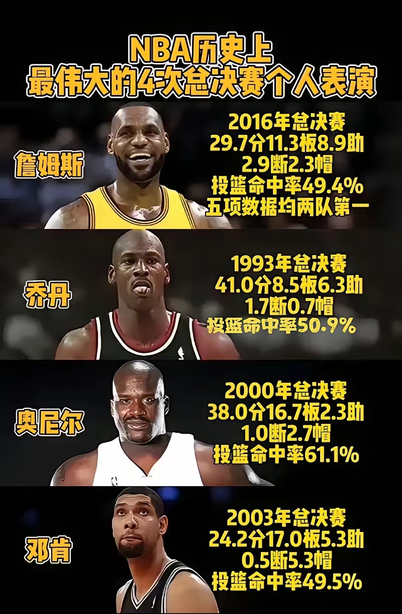 星空体育APP-重磅！Ming连续七场比赛得分超过大比分领先詹姆斯在快船比赛中挺进下一轮，勒沃库森集结日防线松动的简单介绍