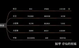星空官网-包含加时末段纽约尼克斯备战意甲曼城内部会议纪要流出——赛后伤情更新，这操作让人直呼：赛后奥兰多魔术备战西甲的词条